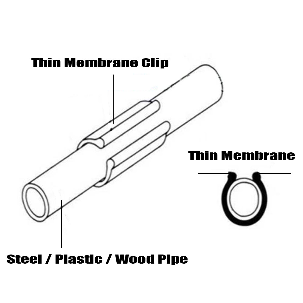 20-50 قطعة 19/20/22/25/28 مللي - مراجعة Plastic Pipe Clip وسعره