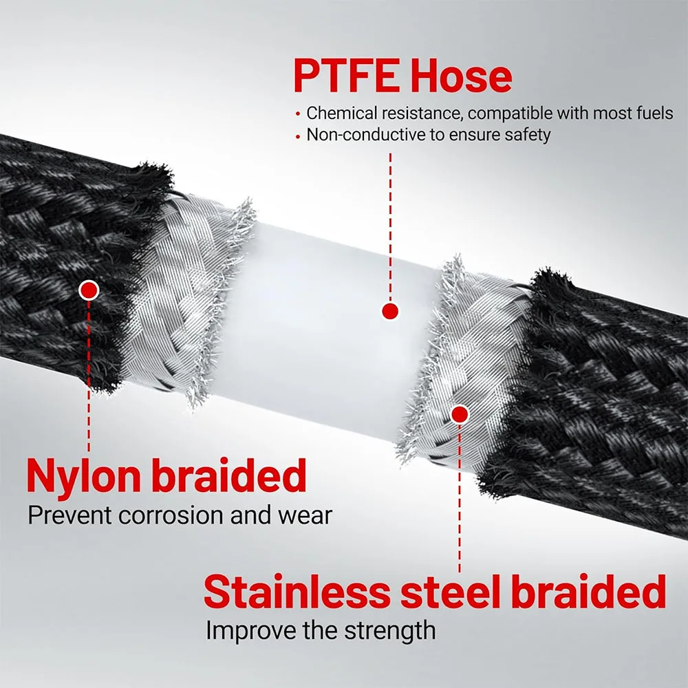 أنبوب تغذية زيت التوربين AN4 P - مراجعة Ptfe Tape Thread وسعره